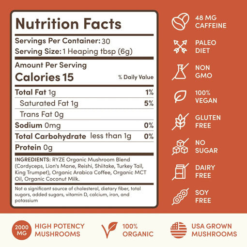 Ultimate Elevate + Unwind Bundle 1